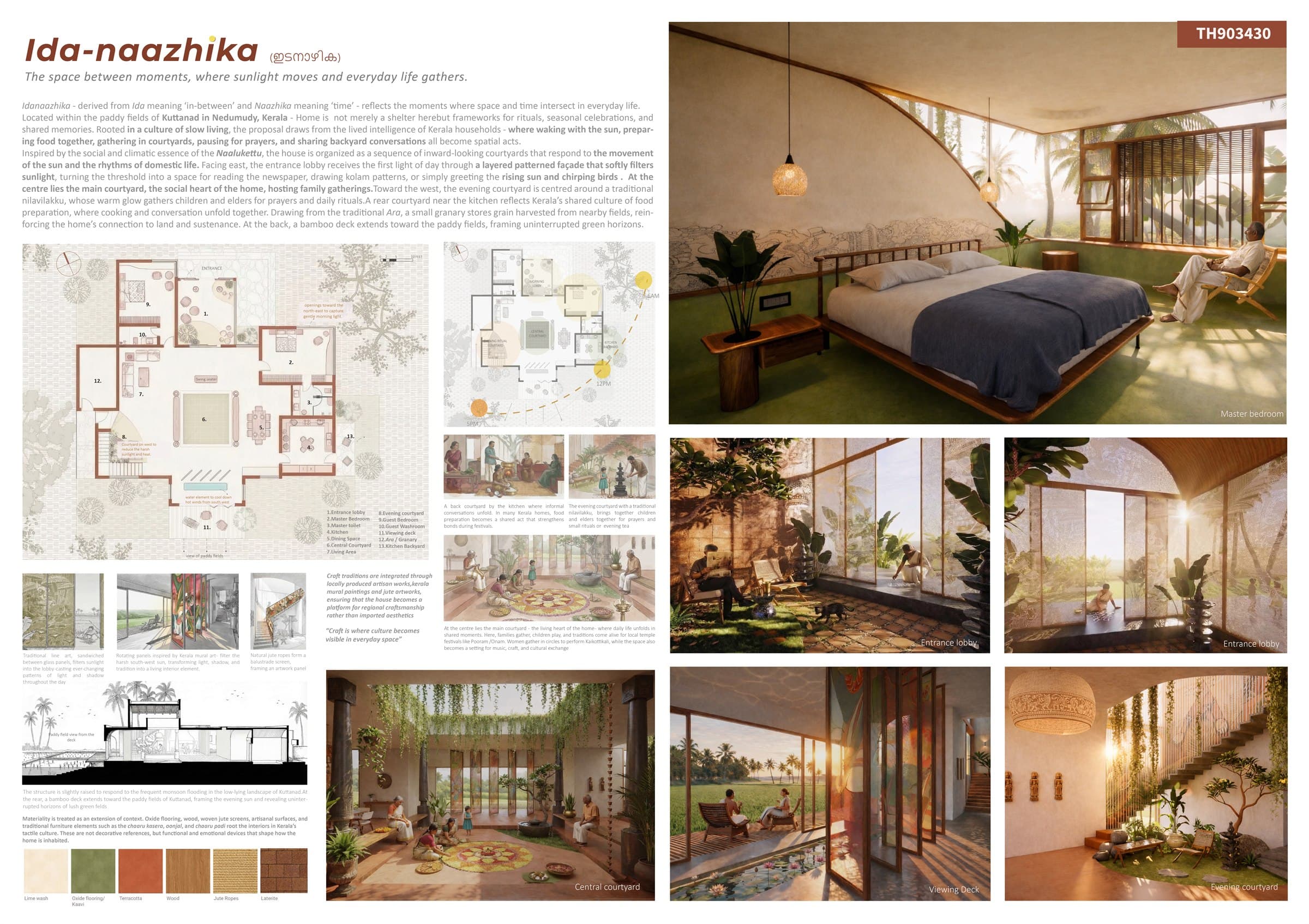 Ida-naazhika competition presentation sheet